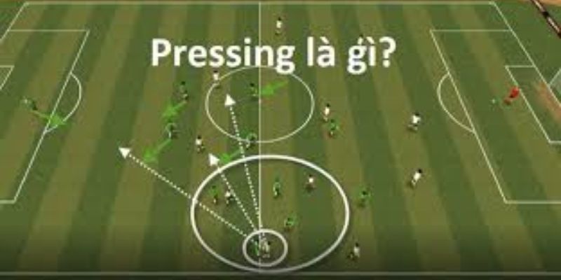 Tìm hiểu pressing là gì